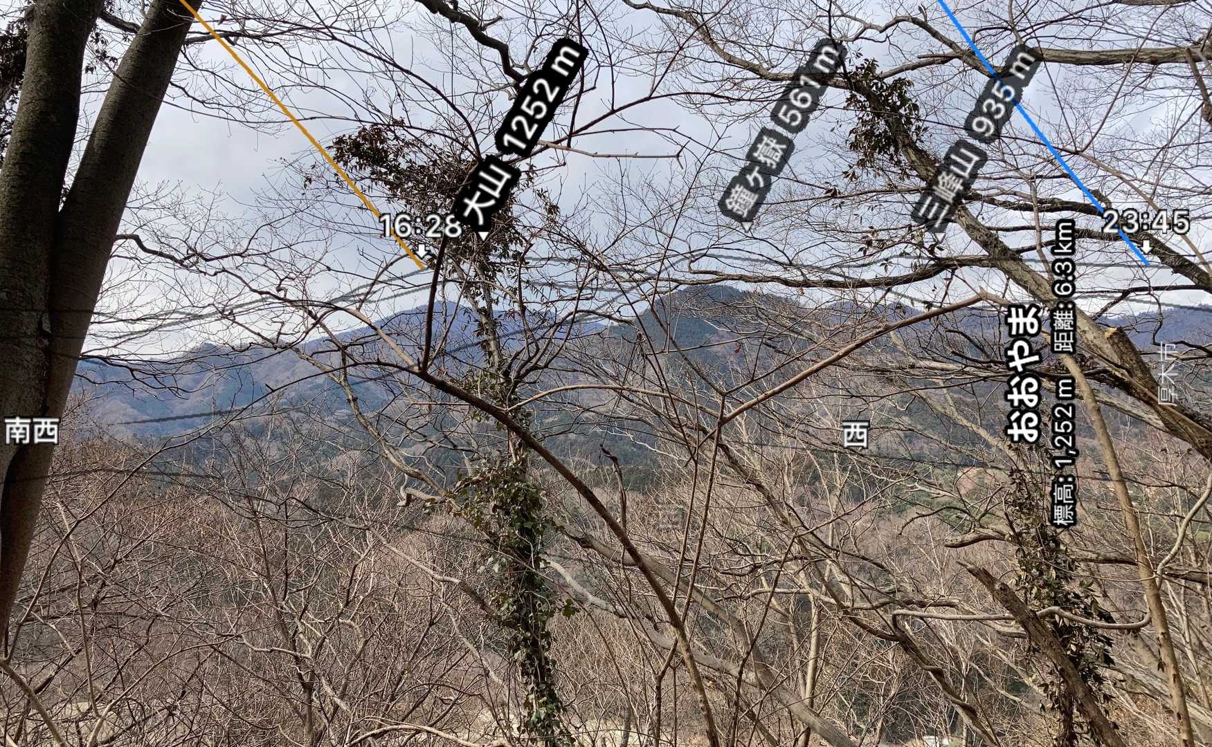 📸