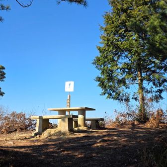 では下山します