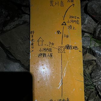 小河内岳まであと3分⬆️
避難小屋は帰りに寄ります