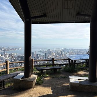 錨山。