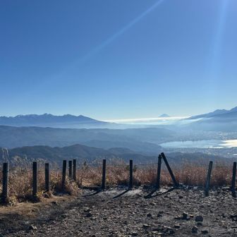３６０度広がる景色を前にのんびりする。
温かいのよね。
寒いけど太陽が温かい。