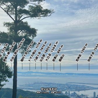 奈良の山々