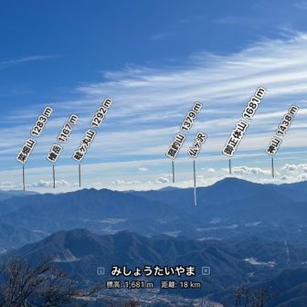 南東、丹沢から道志山塊方面。御正体山と石割山、両方ともいい山だったな。