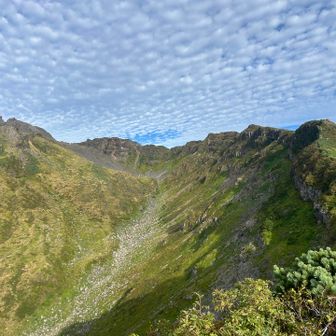 外輪山を下山開始1時間

この外輪山をぐるっと歩いてきた😊