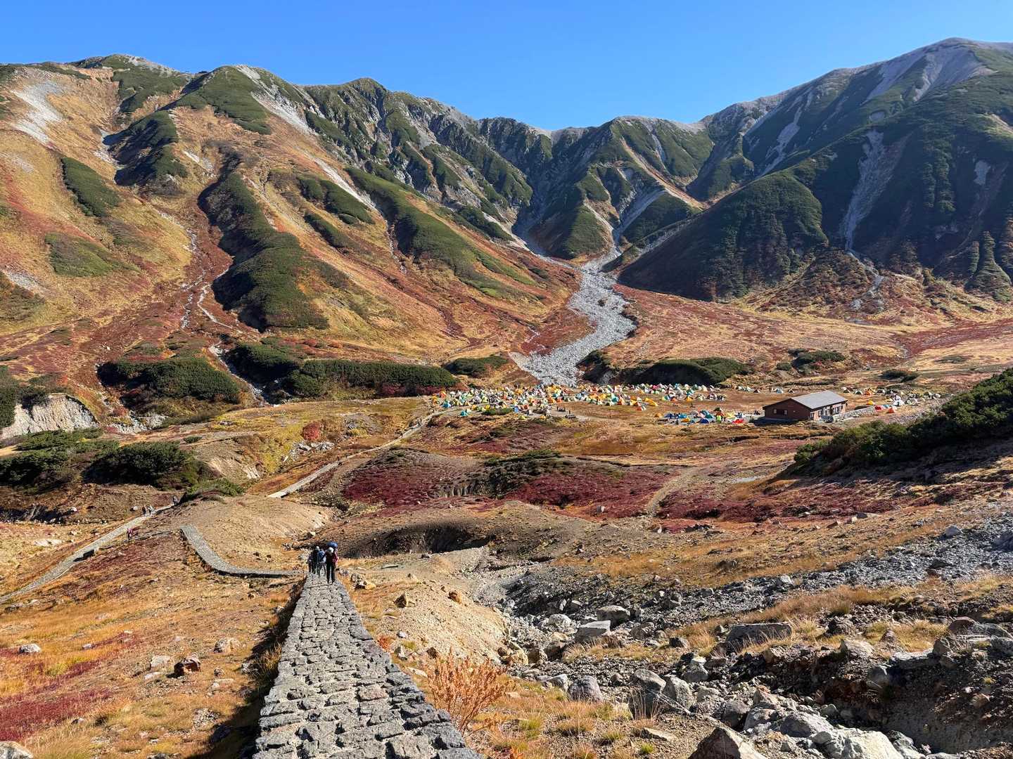 別山-室堂登山口 縦走コースの写真