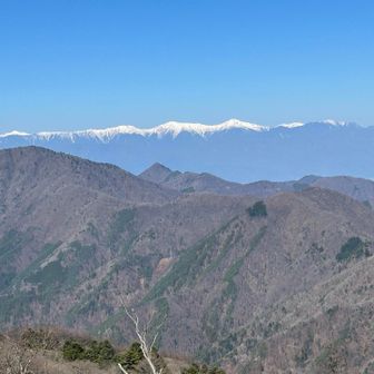 まだまだ雪化粧の南アルプス❄️