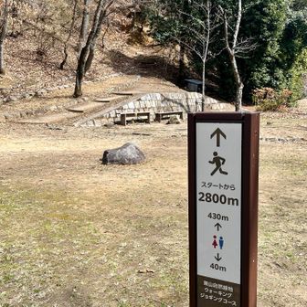 大文字山・如意ヶ嶽・稲荷山 疏水公園からの諸羽山への分岐点。
