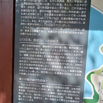城山の歴史