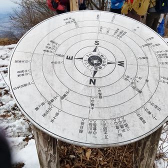 雲がかかり全部は見れませんでした