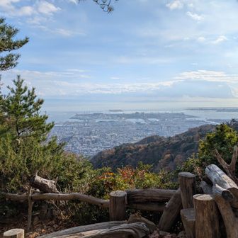 今日の七兵衛山からの景色