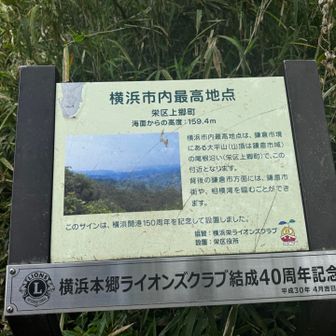 最高地点