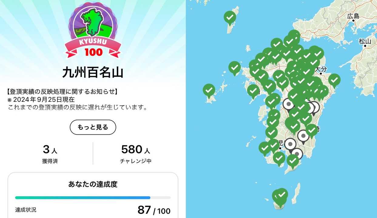 ⛰️“九州百名山”の“再”まとめ📝 最 / 𝑺𝒕𝒂𝒓🌟𝑪𝒓𝒐𝒔𝒔さんの
