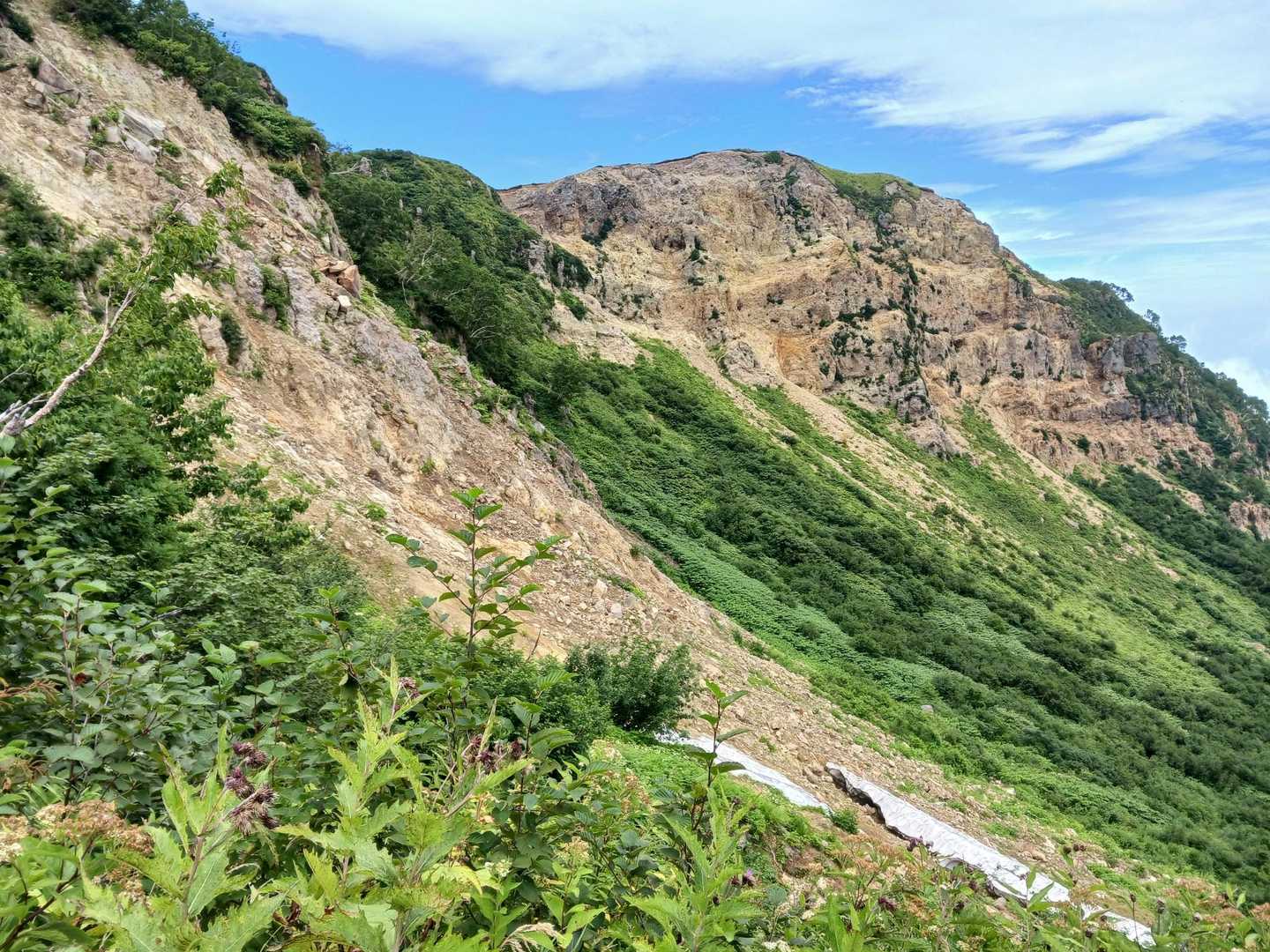 笹ヶ峰-火打山-茶臼山-大倉乗越-妙高山 周回コースの写真