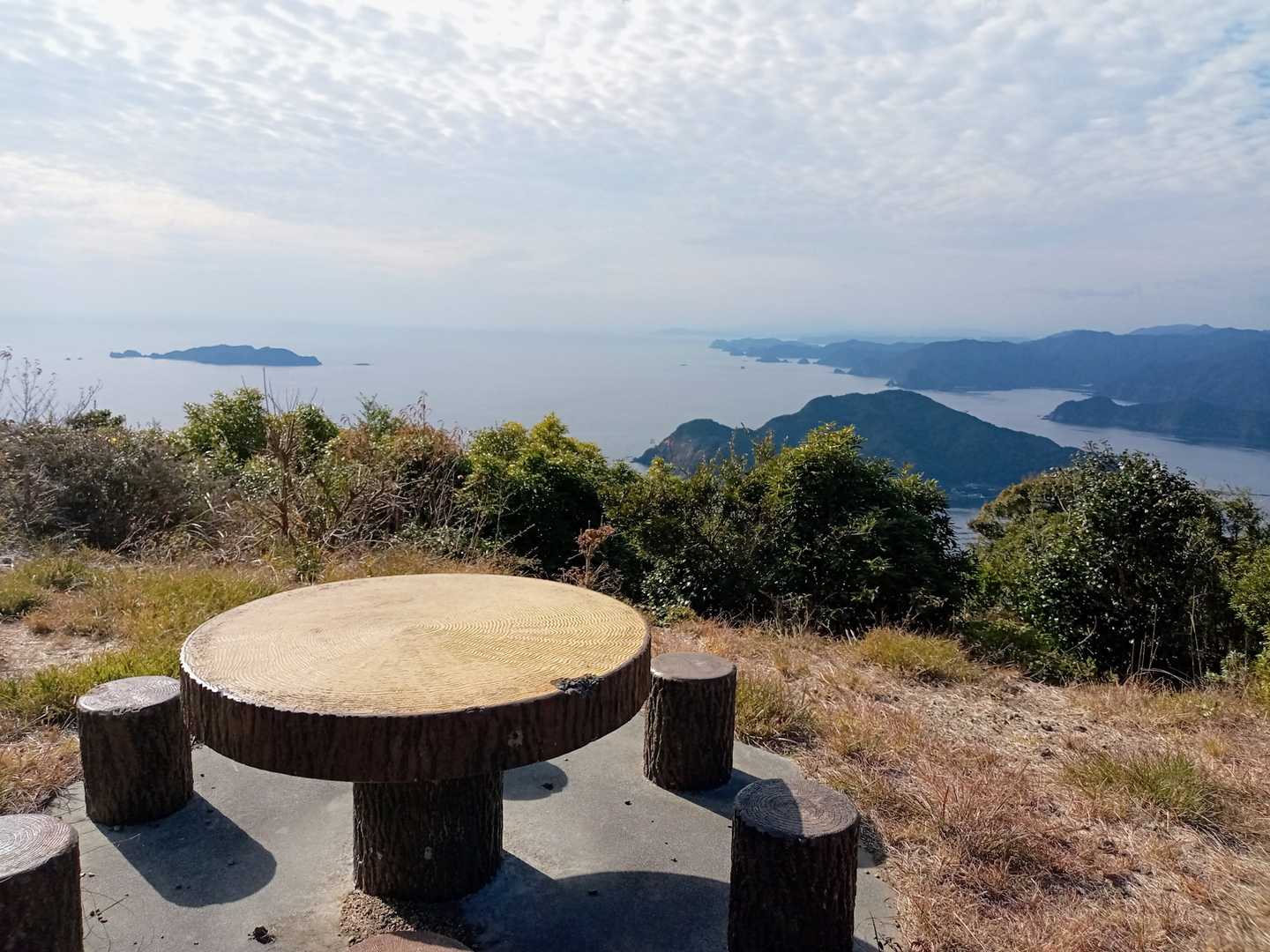 展望…海🌊