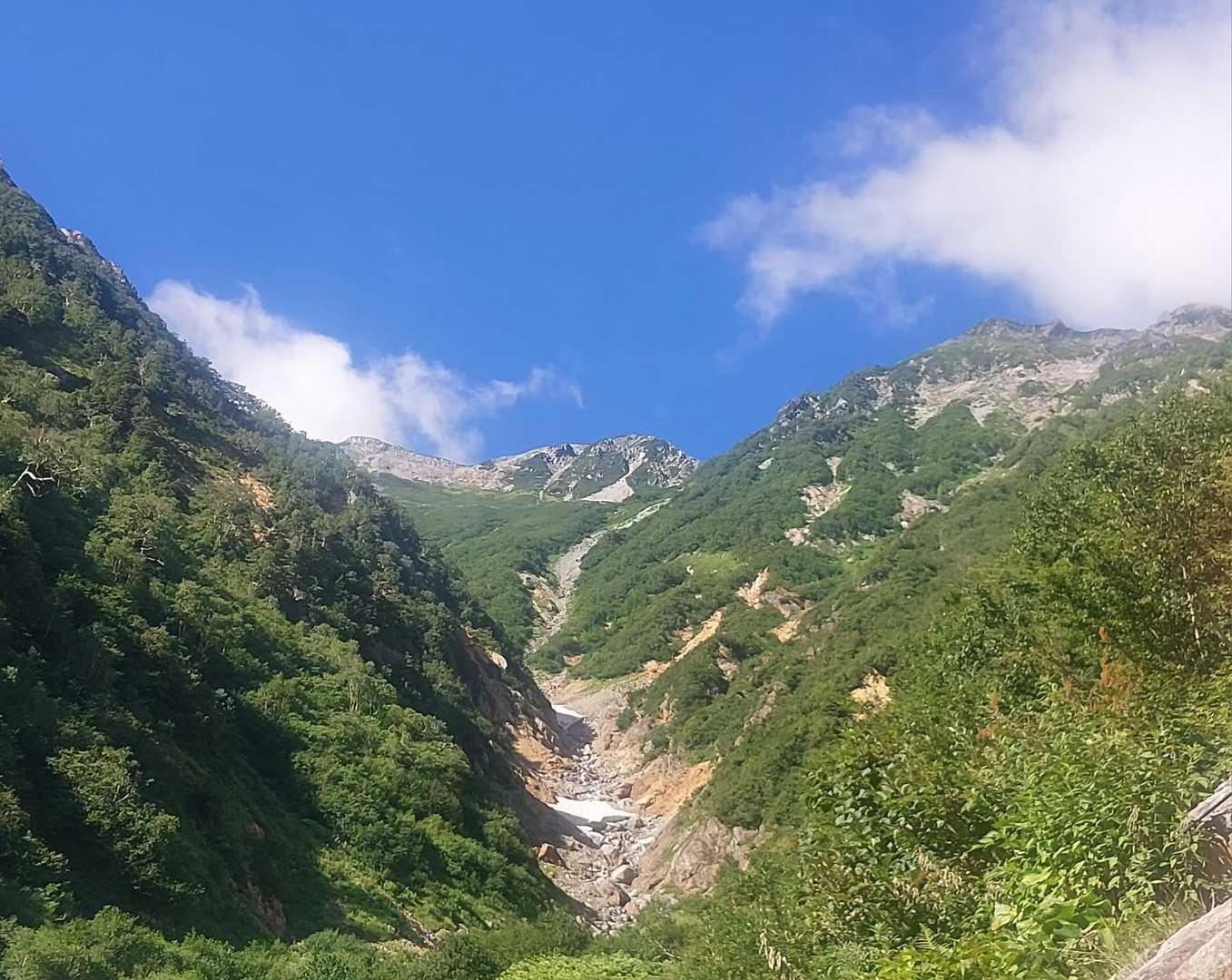 針ノ木沢