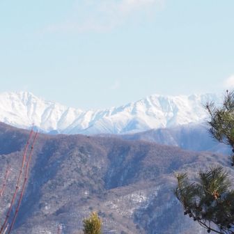 北岳〜中白根山〜間ノ岳