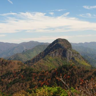 天狗山