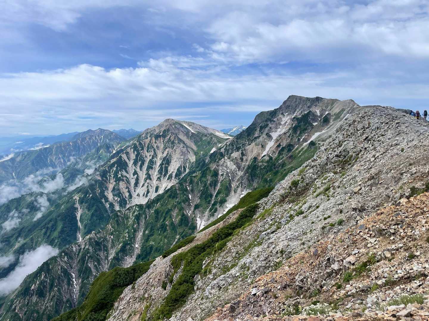 白馬岳-小蓮華山-船越の頭-乗鞍岳-天狗原-栂池登山道入口 縦走コースの写真