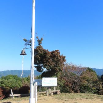 北側の左端に釈迦岳方面
