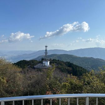 北方面