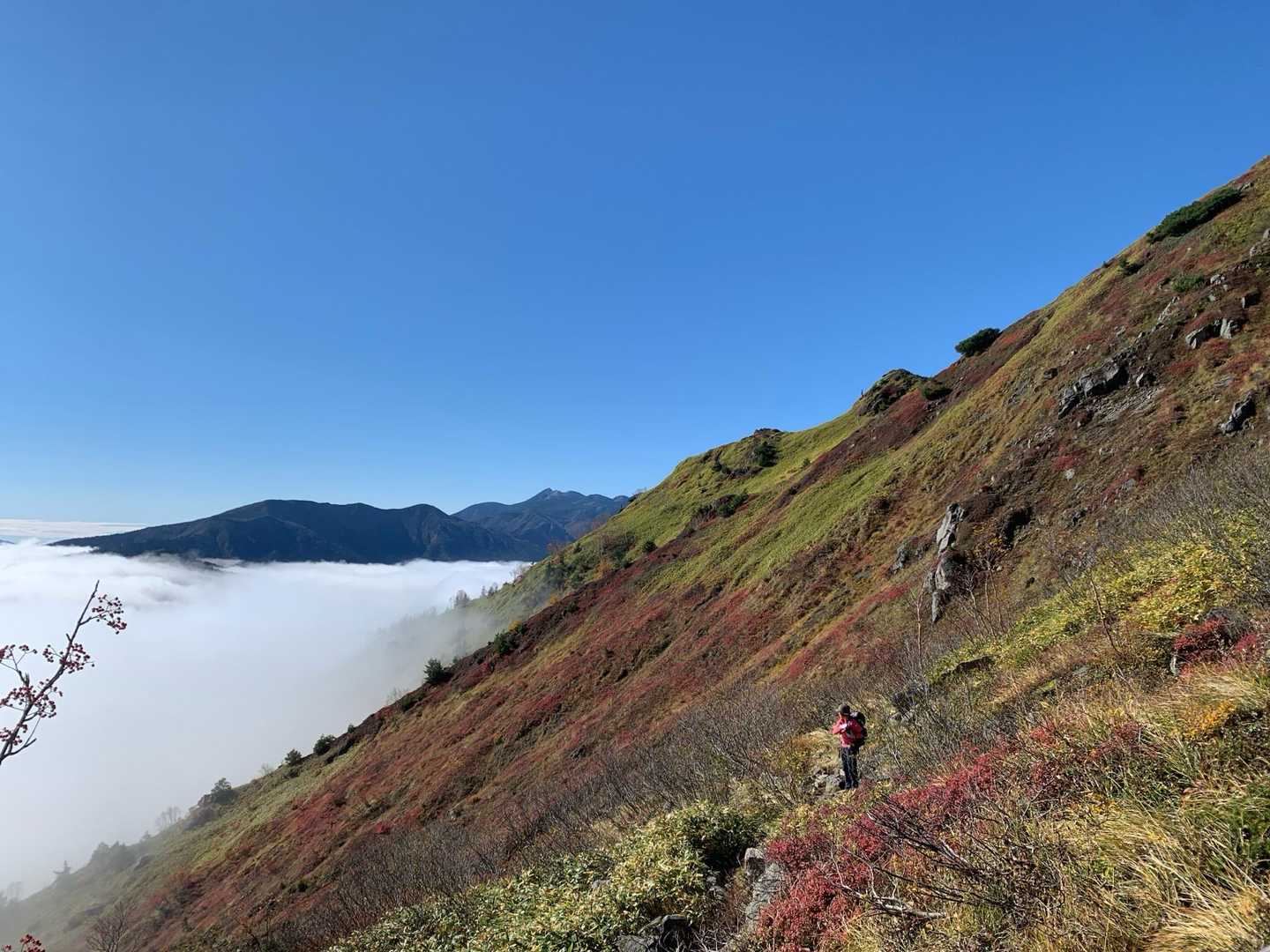 新中の湯登山口-焼岳-中尾峠-新中尾峠-河童橋 縦走コースの写真