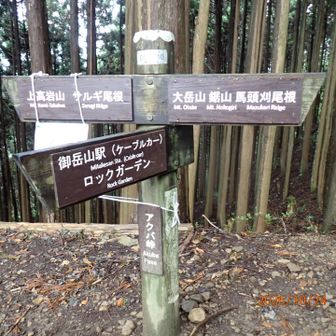 芥場（あくば）峠
左下のケーブルカー方面へ