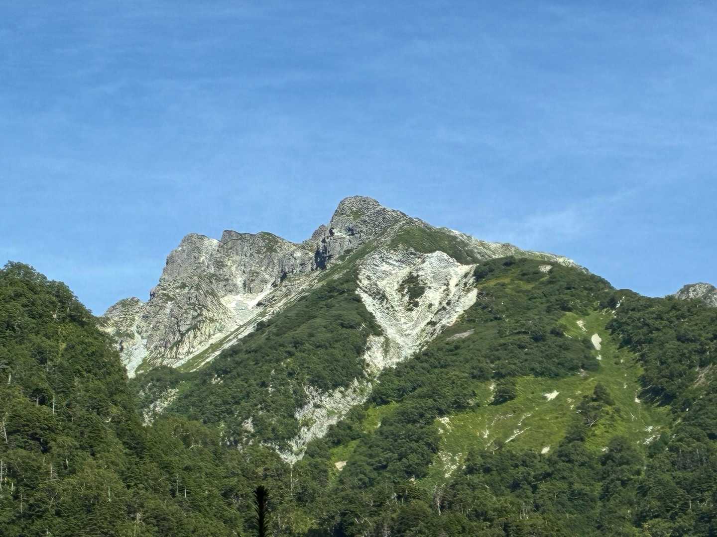 北穂