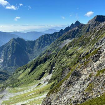 ギザギザ⛰️⛰️⛰️