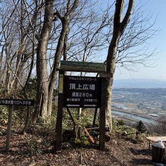 頂上広場に到着⛰️
