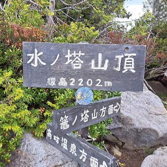 水ノ塔山🔺