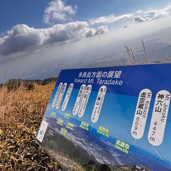 周りには四つくらい立派な展望看板が。