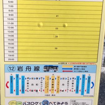 皆さんも見慣れたでしょ