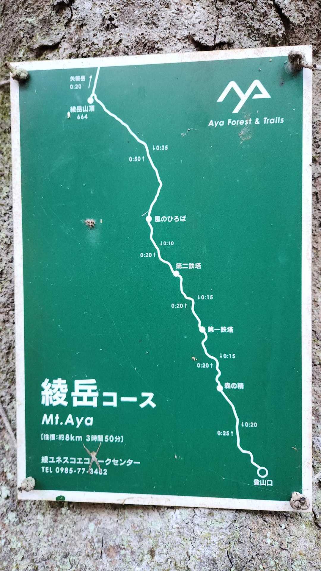 風のひろば-作業小屋跡-綾岳 往復コースの写真