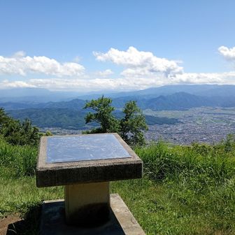 それにしても暑い