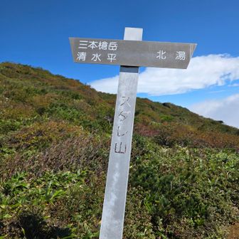 その
山の名は？