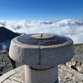 白馬岳山頂のよく見るヤツ