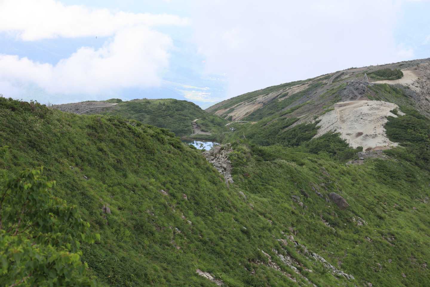 八方池