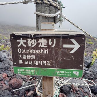 ココから宝永火口下まで2倍速モードで走った