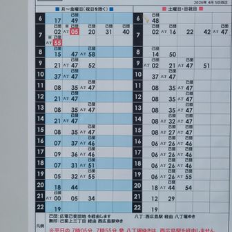 バス時間ちぇっくして