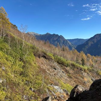 穂高岳の絶景