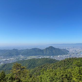 山頂の展望台から金華山と長良川