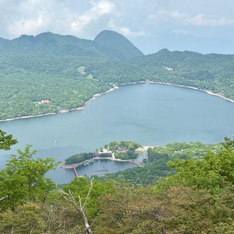 駒ケ岳からの赤城大沼