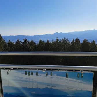 先週、縦走したとこ☝️