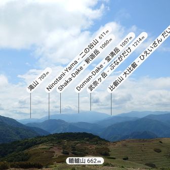 雲が無くなったのでもう一度山座同定。
