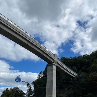 えらい高いところにある