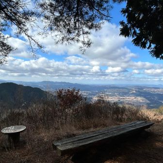 ナイスビュー👍