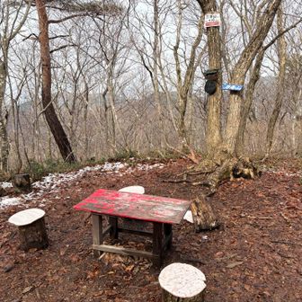 万寿山山頂
三角点あり