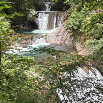 名勝
七ツ釜五段の滝✨