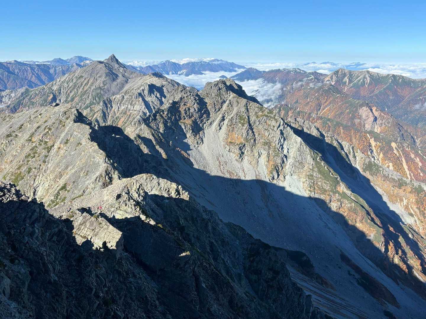奥穂高からの景色