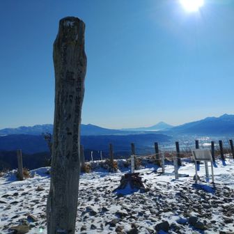 改めて山頂標識